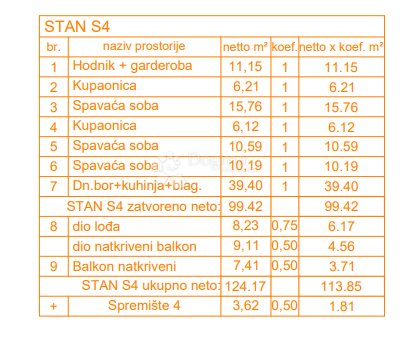 Apartamento en Grad Pula, Istria, Croacia 4 - 18900549