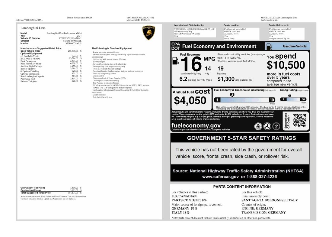 Suv in Richardson, TX, United States 4 - 18371549