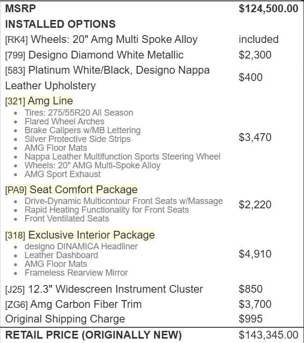Suv in Costa Mesa, CA, United States 5 - 18911889