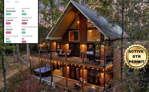 House in Sevierville, Tennessee, United States 1