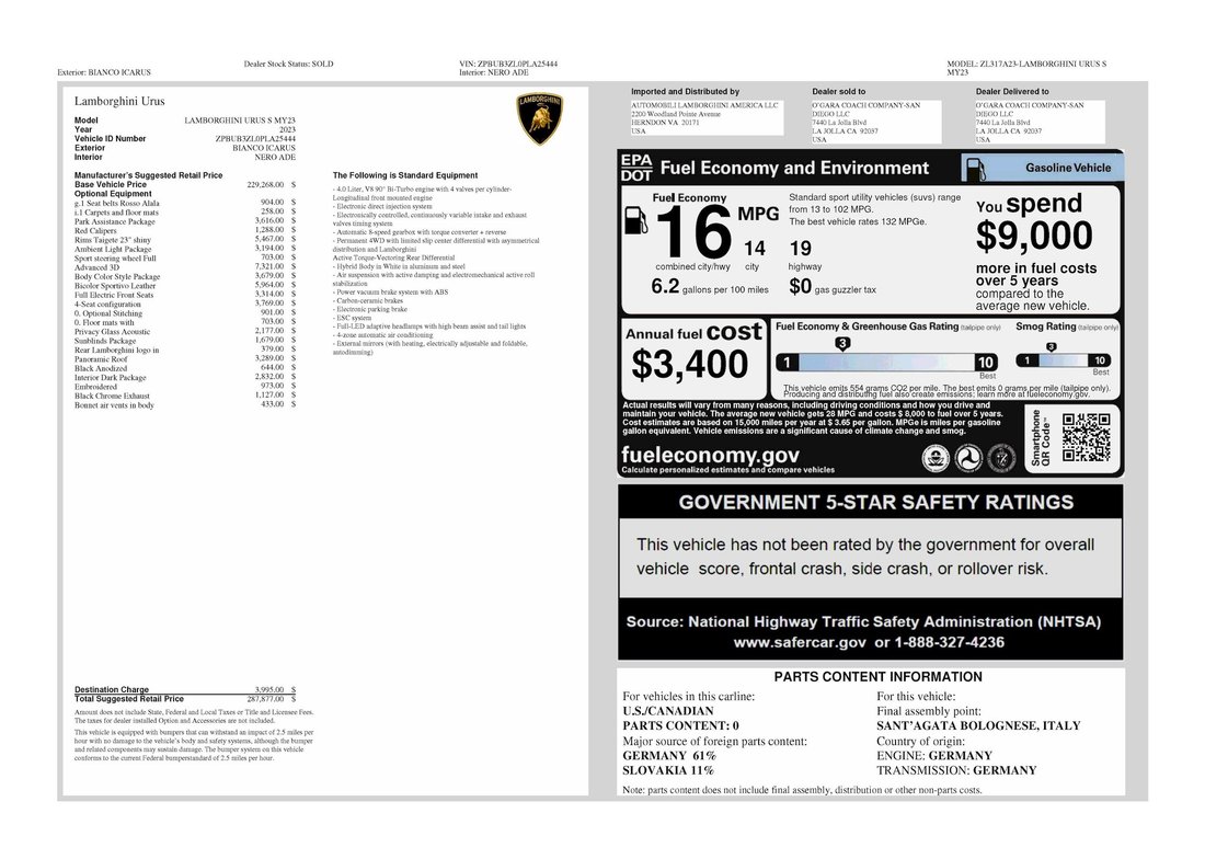 Suv in Richardson, TX, United States 3 - 18913474