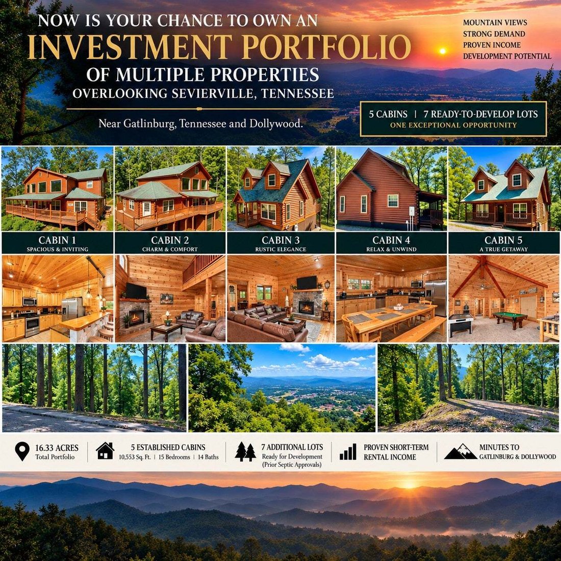 House in Sevierville, Tennessee, United States 1 - 18925379