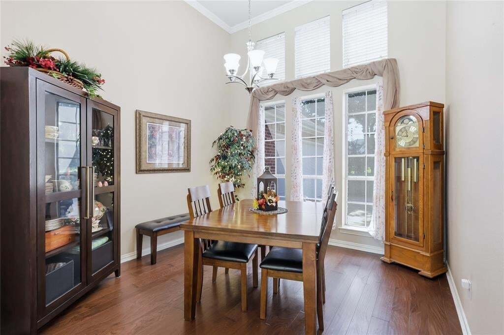 House in Denton, Texas, United States 4 - 18934722