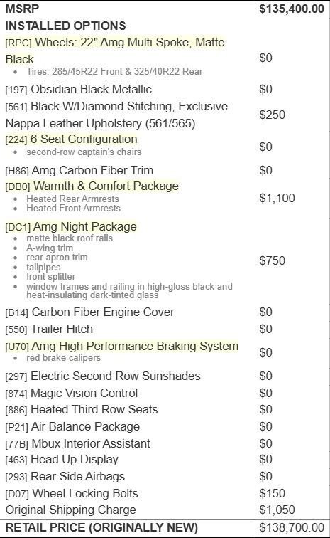 Suv in Costa Mesa, CA, United States 5 - 18932406