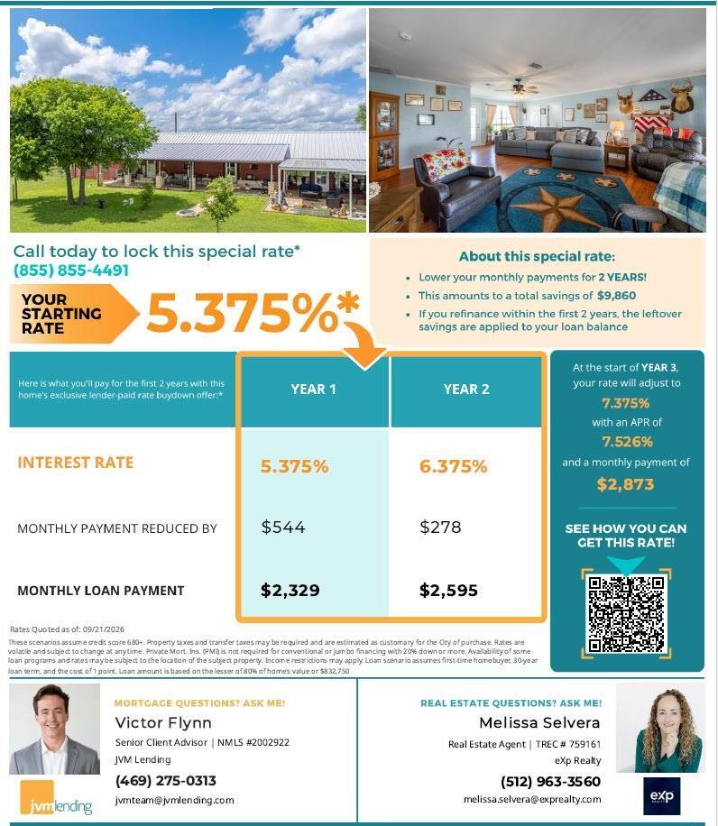 House in Mullin, Texas, United States 3 - 18264545