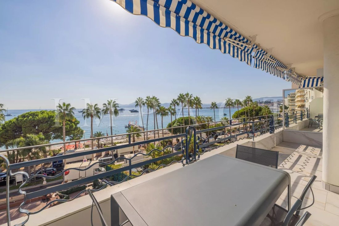 Apartment in La Californie, Cannes, France 4 - 18942544