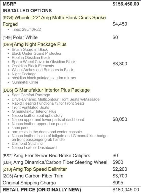 Suv in Costa Mesa, CA, United States 5 - 18944438