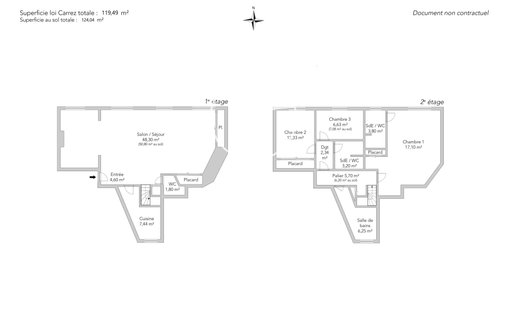 Apartment in Batignolles-Cardinet, Paris 17e Arrondissement, Paris 1