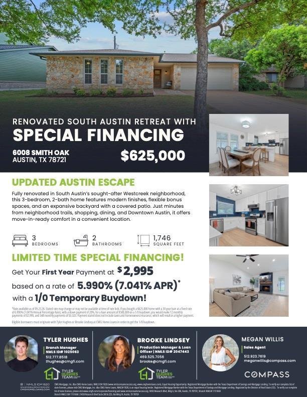 House in Austin, Texas, United States 2 - 18690316