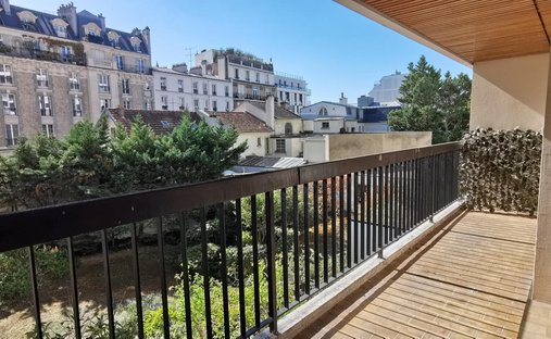 Appartement à Violet Commerce, Paris 15e Arrondissement, Paris 1