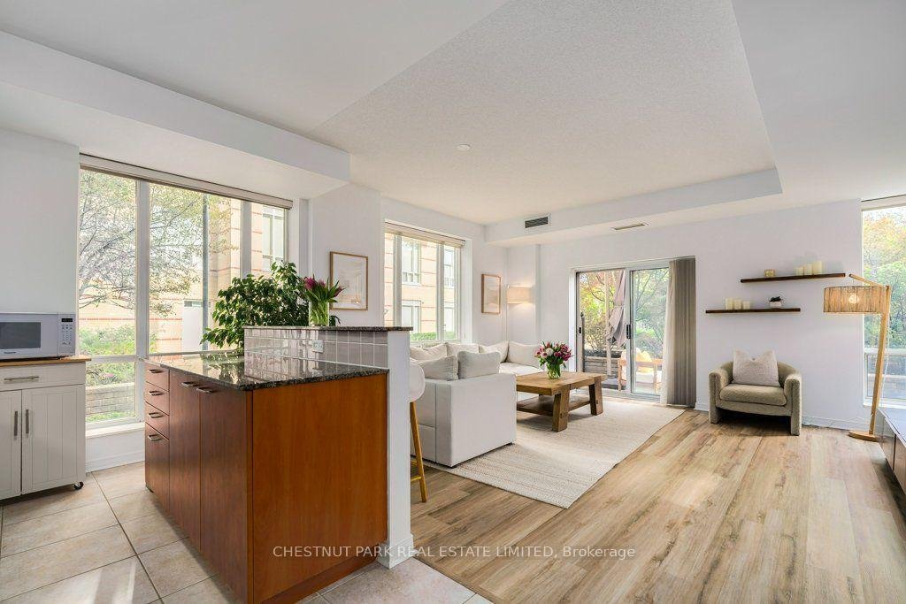 Apartment in Toronto, Ontario, Canada 5 - 18947359