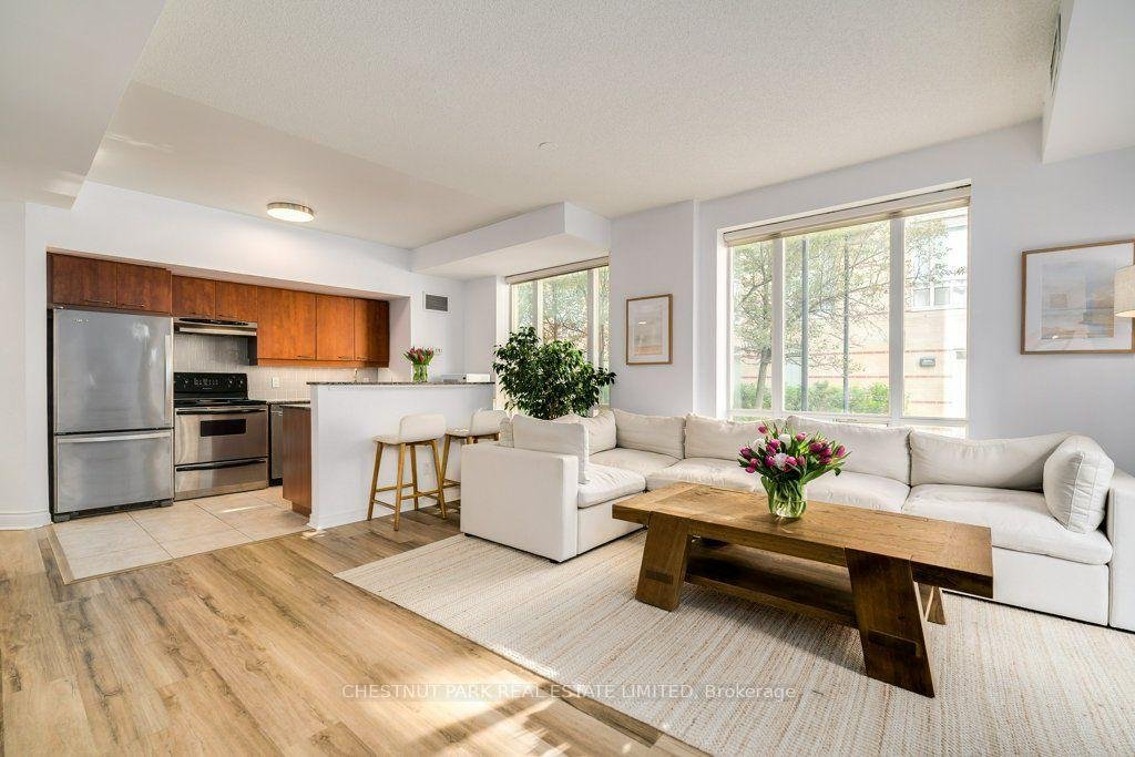 Apartment in Toronto, Ontario, Canada 2 - 18947359