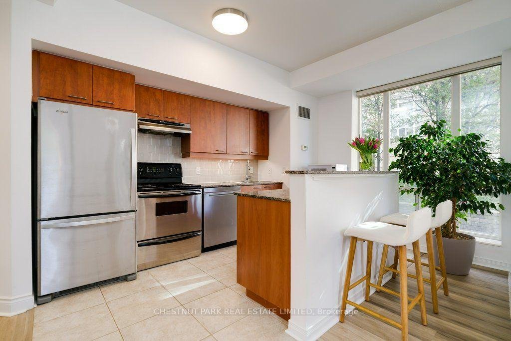Apartment in Toronto, Ontario, Canada 4 - 18947359
