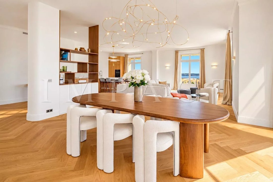 Appartement à La Californie, Cannes, France 4 - 18939629