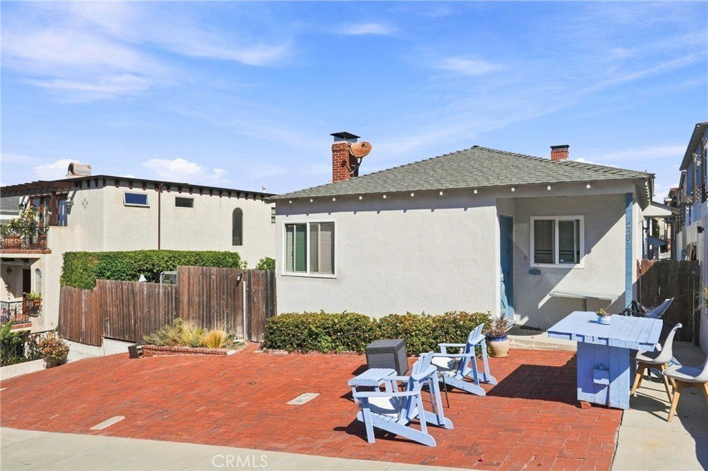 Manhattan Beach, California, United States 5 - 18956030