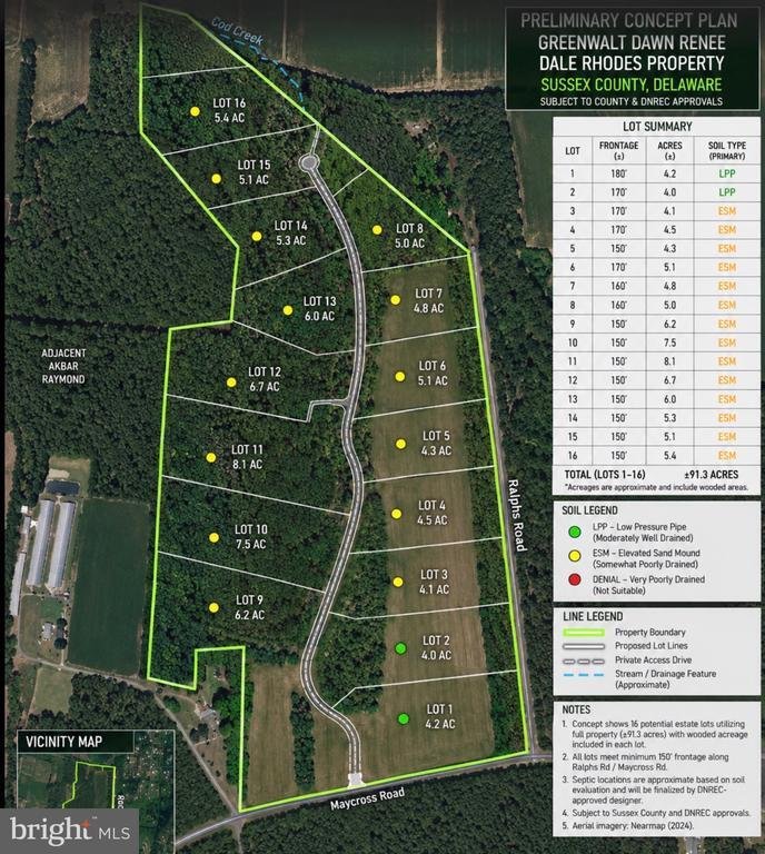 Land in Laurel, Delaware, United States 1 - 18958841