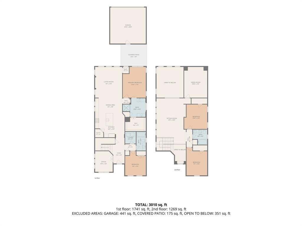 House in Arlington, Texas, United States 2 - 18959207