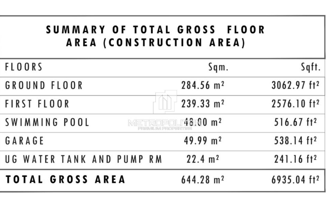 Villa in Al Furjan, Dubai, United Arab Emirates 4 - 18960711
