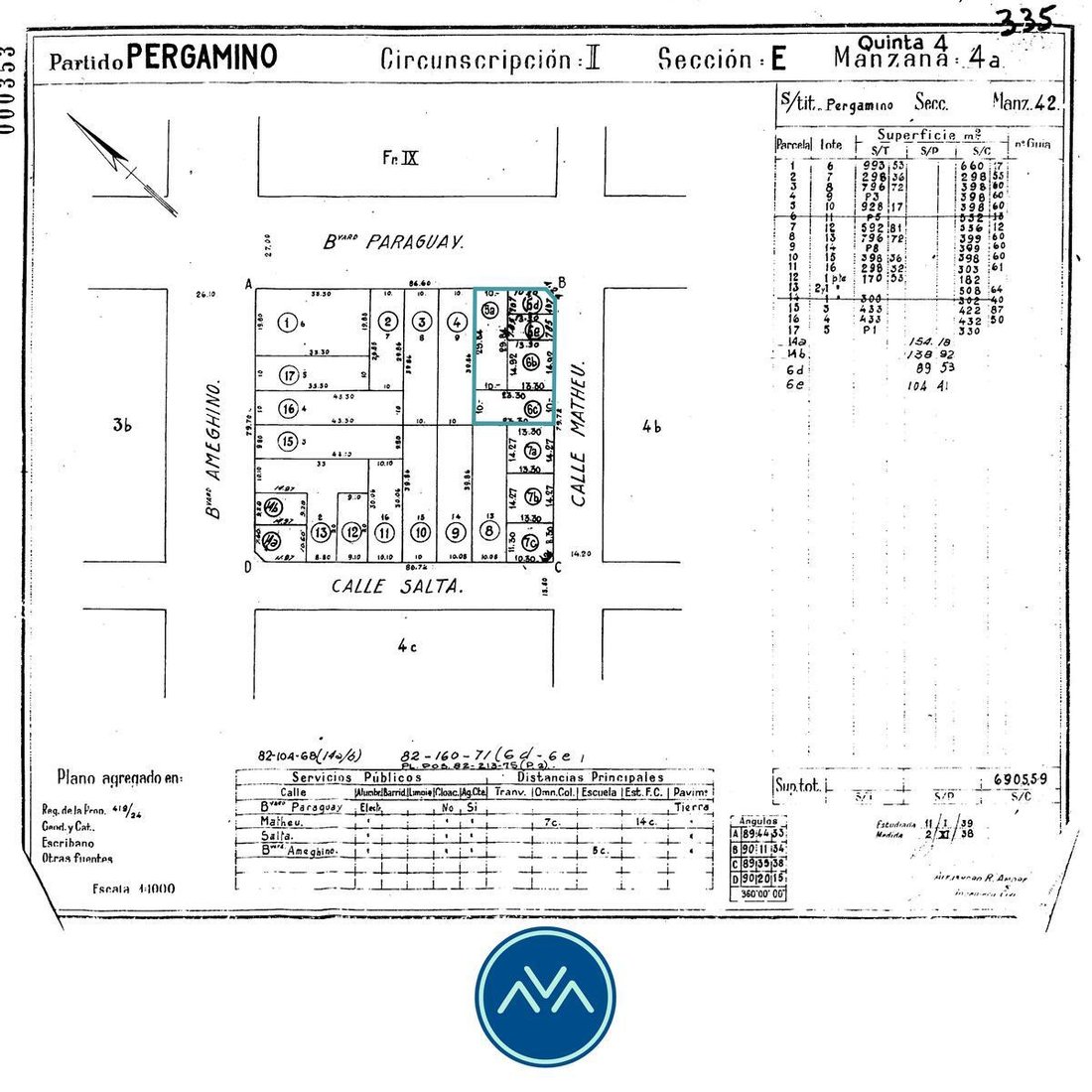 Land in Pergamino, Buenos Aires Province, Argentina 2 - 18971161