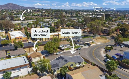 La Mesa, California, United States 1