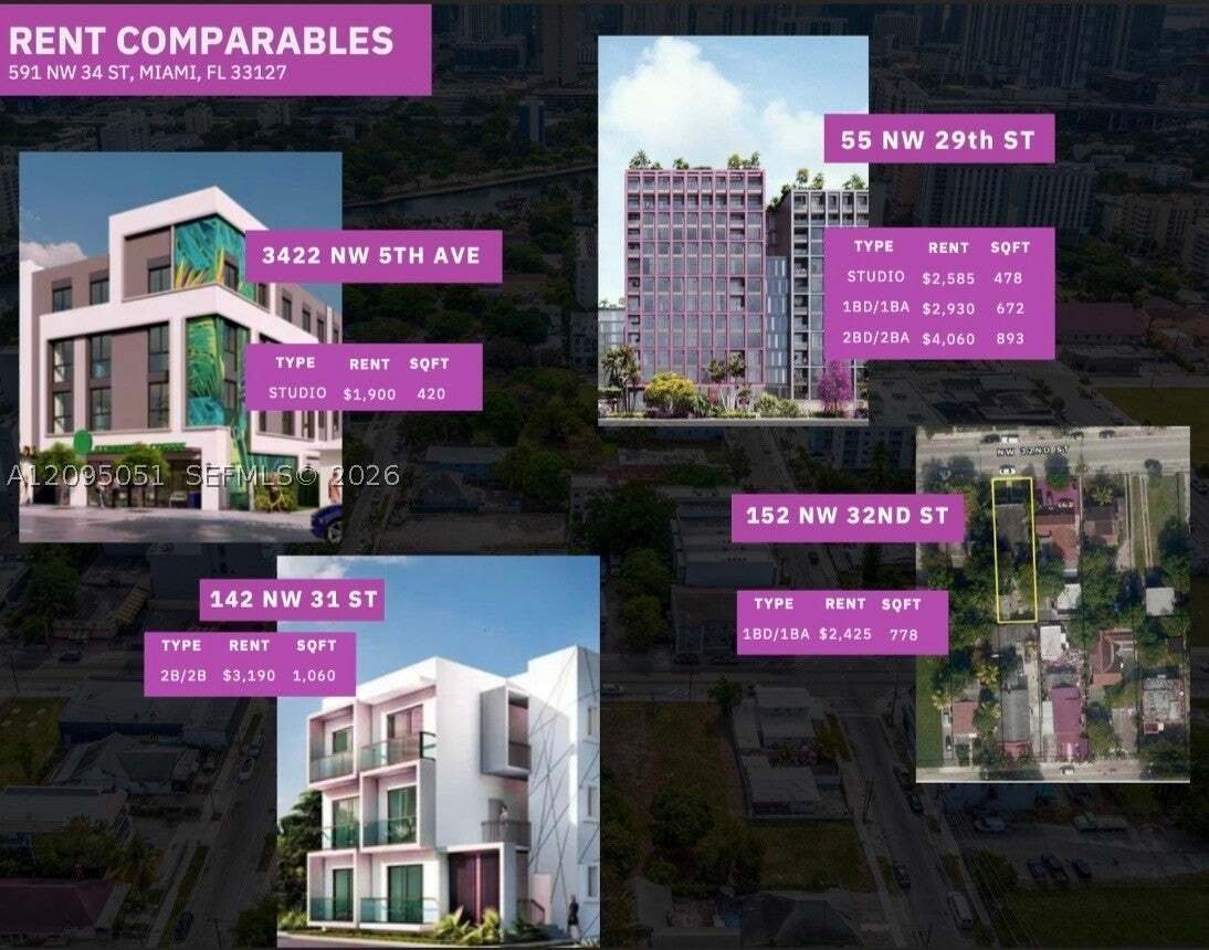 House in Miami, Florida, United States 3 - 18969805