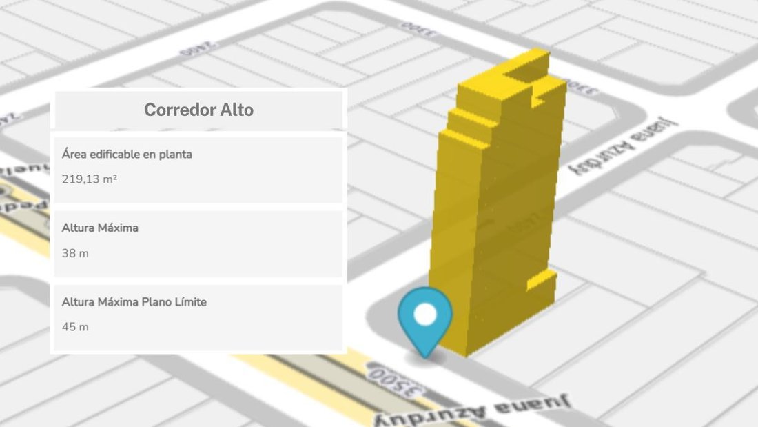Land in Buenos Aires, Buenos Aires, Argentina 4 - 18975443