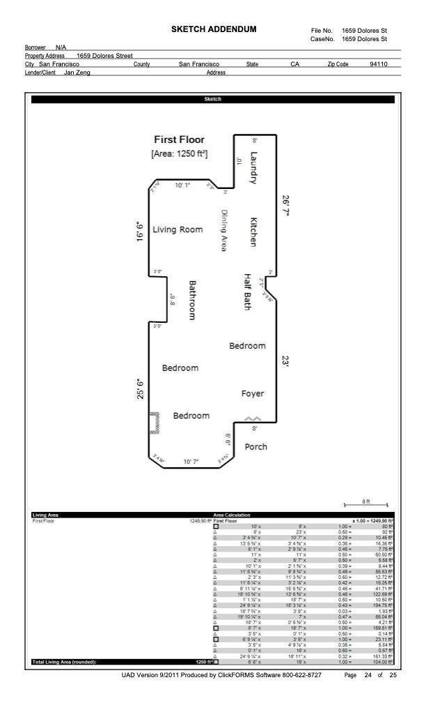 Condo in San Francisco, California, United States 2 - 18972649