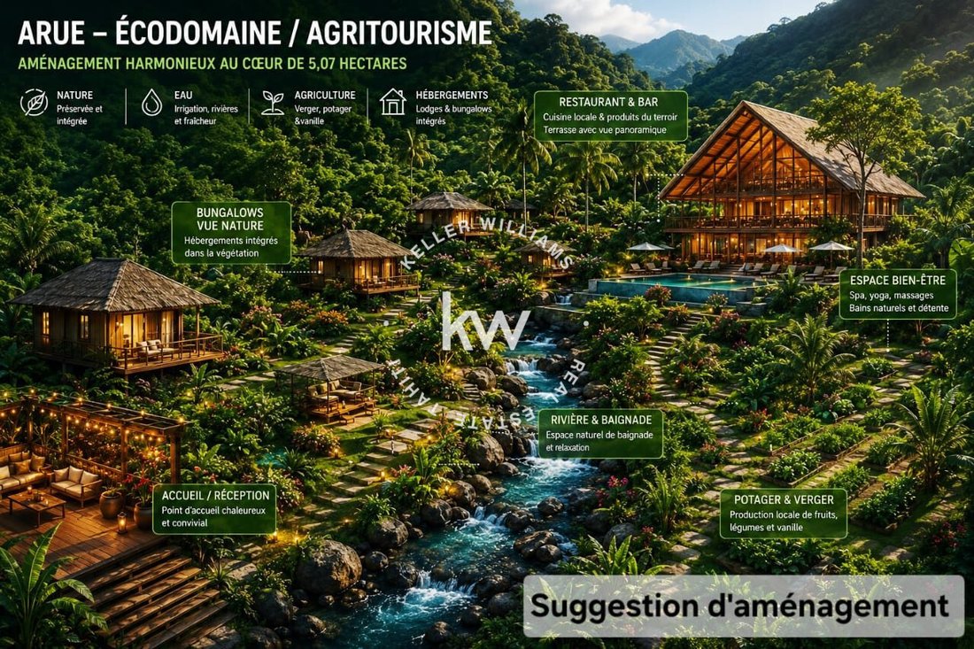 Land in Arue, Windward Islands, French Polynesia 5 - 18522782