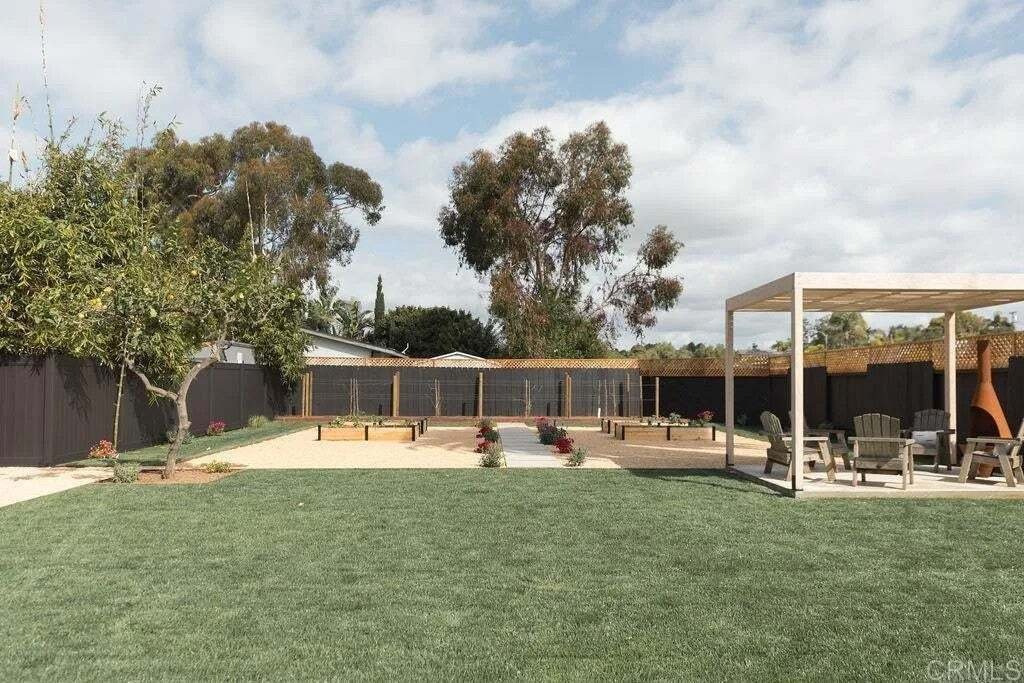 Carlsbad, California, United States 3 - 18965066