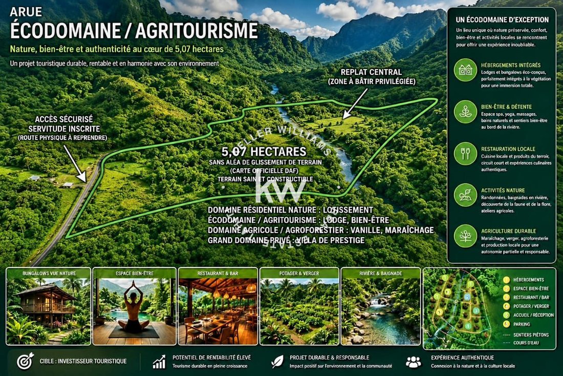 Land in Arue, Windward Islands, French Polynesia 3 - 18522782