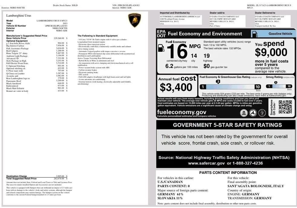 Suv in Tarzana, CA, United States 2 - 18938538