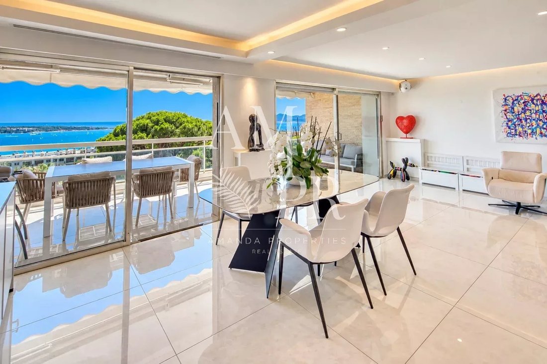 Apartment in La Californie, Cannes, France 4 - 17068706