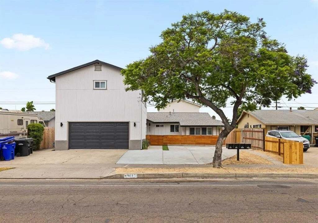 San Diego, California, United States 1 - 18995855