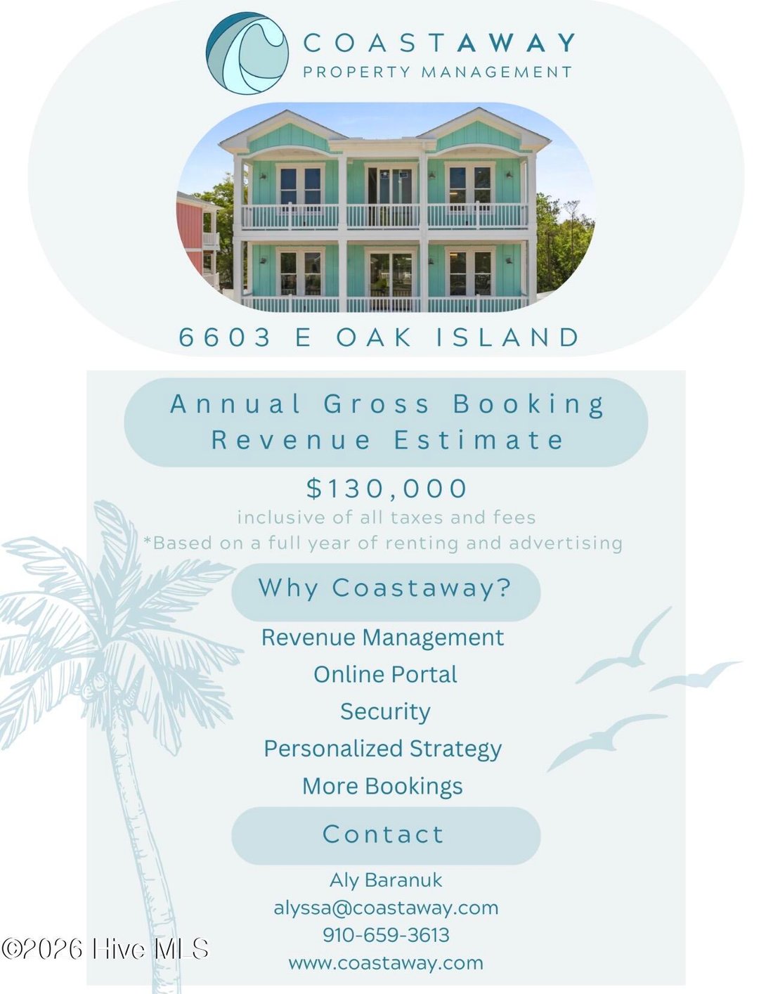 House in Oak Island, North Carolina, United States 4 - 18286148