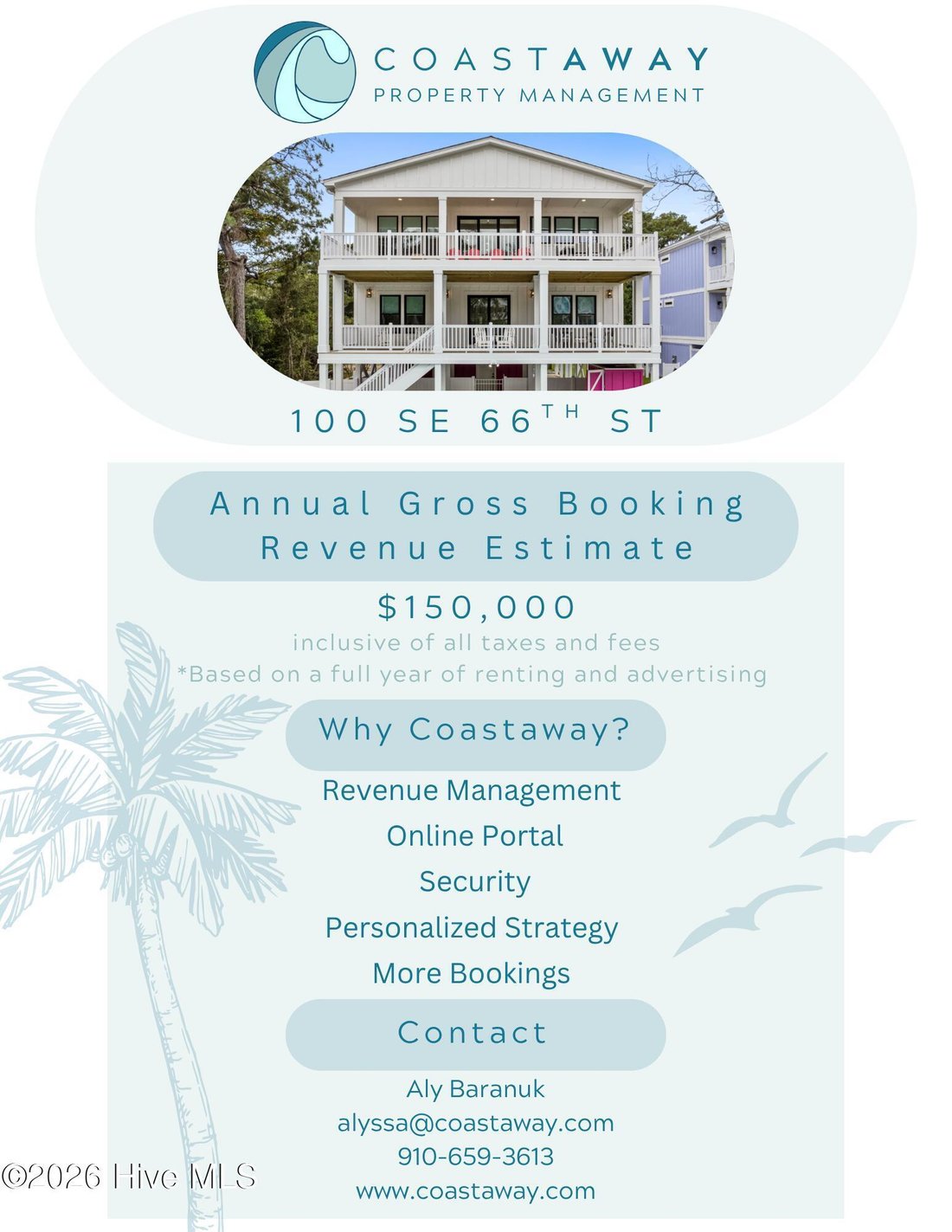 House in Oak Island, North Carolina, United States 4 - 18286108