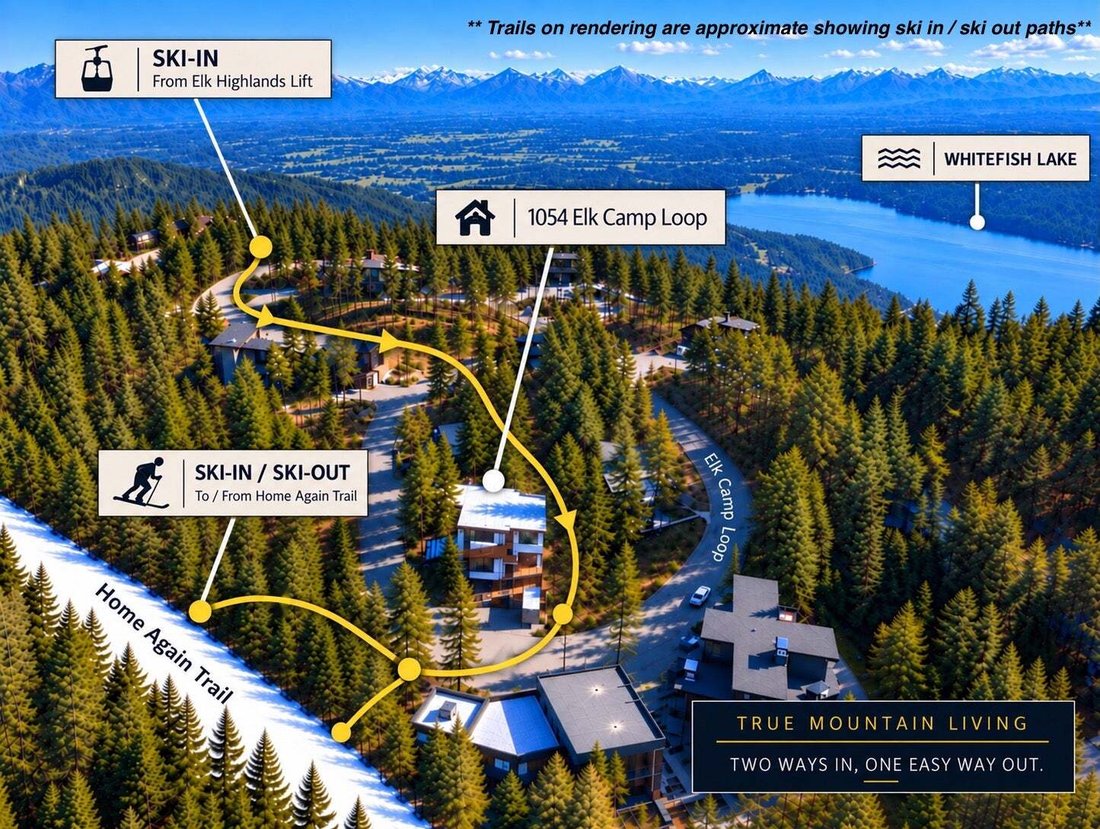 Haus in Whitefish, Montana, Vereinigte Staaten 2 - 18642903