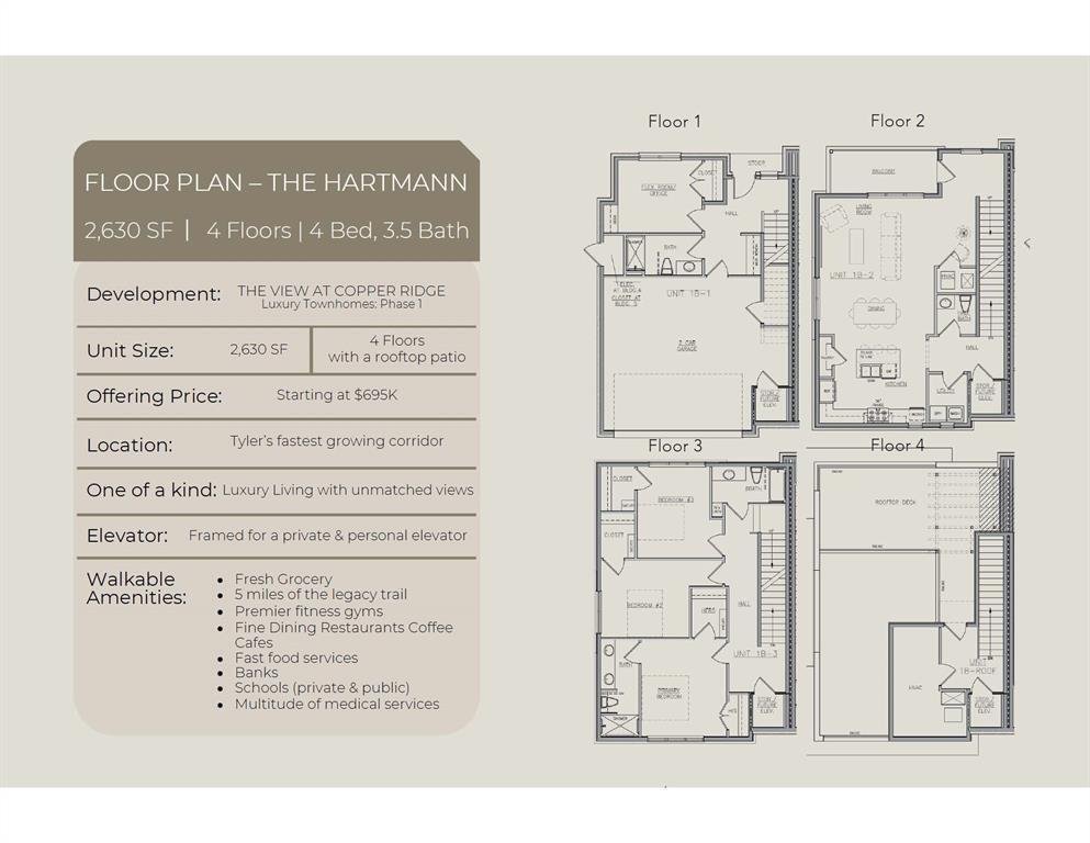 Townhouse in Tyler, Texas, United States 4 - 18996089