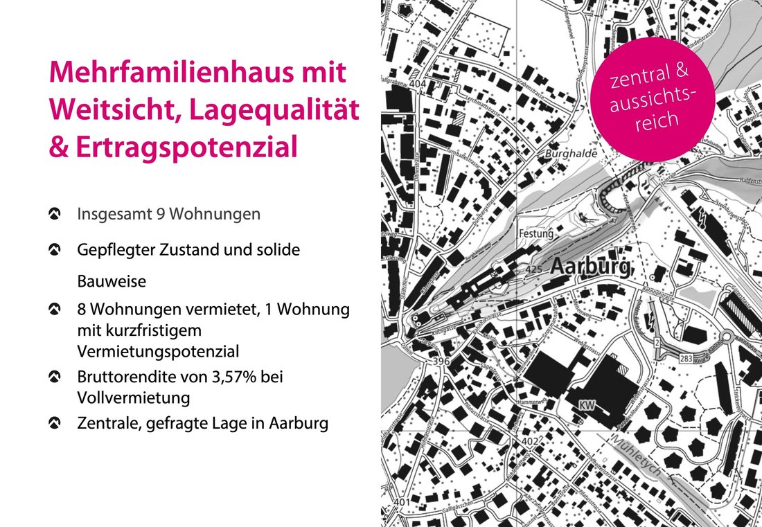 House in Oftringen, Aargau, Switzerland 1 - 19003105