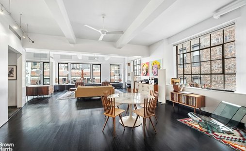 Co Op in New York, New York, United States 1
