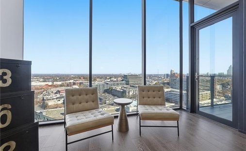 Condo in Atlanta, Georgia, United States 1