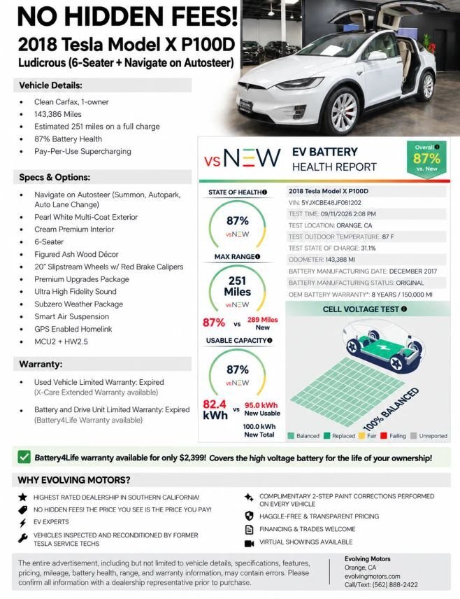 Suv in Orange, CA, United States 2 - 19031449