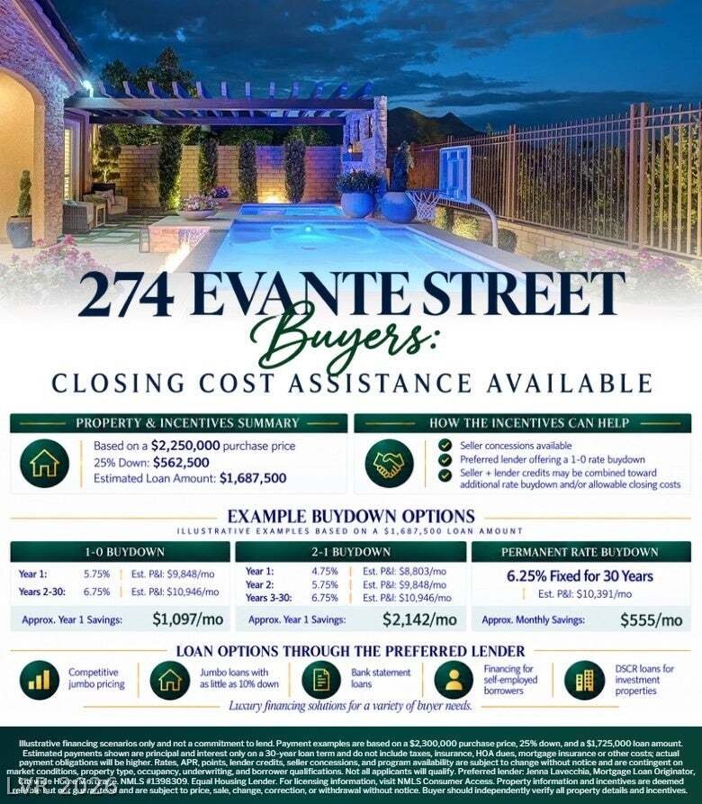 House in Las Vegas, Nevada, United States 4 - 18505416