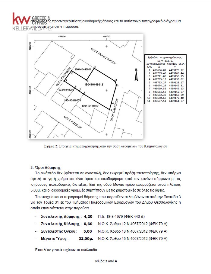 Land in 1st District of Thessaloniki, Thessaloniki, Greece 2 - 19023797