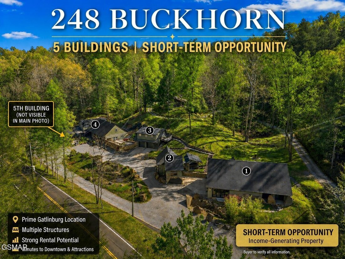 House in Gatlinburg, Tennessee, United States 2 - 19022503
