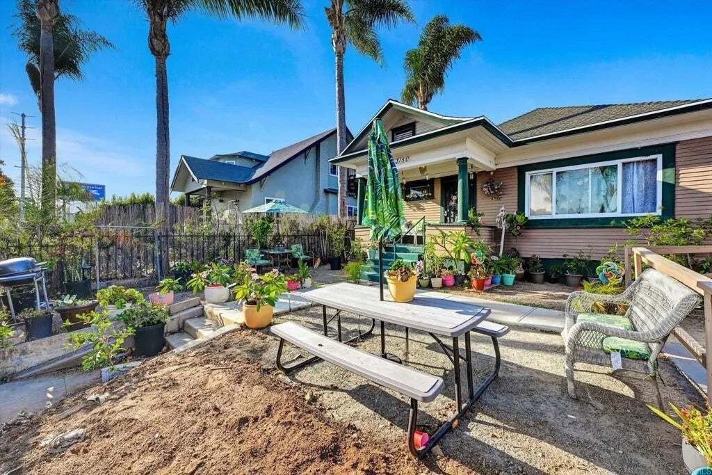 San Diego, California, United States 1 - 19020940