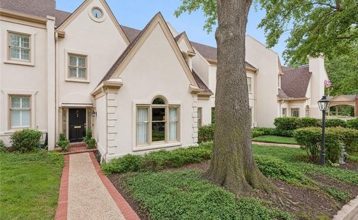 Townhouse in Atlanta, Georgia, United States 1