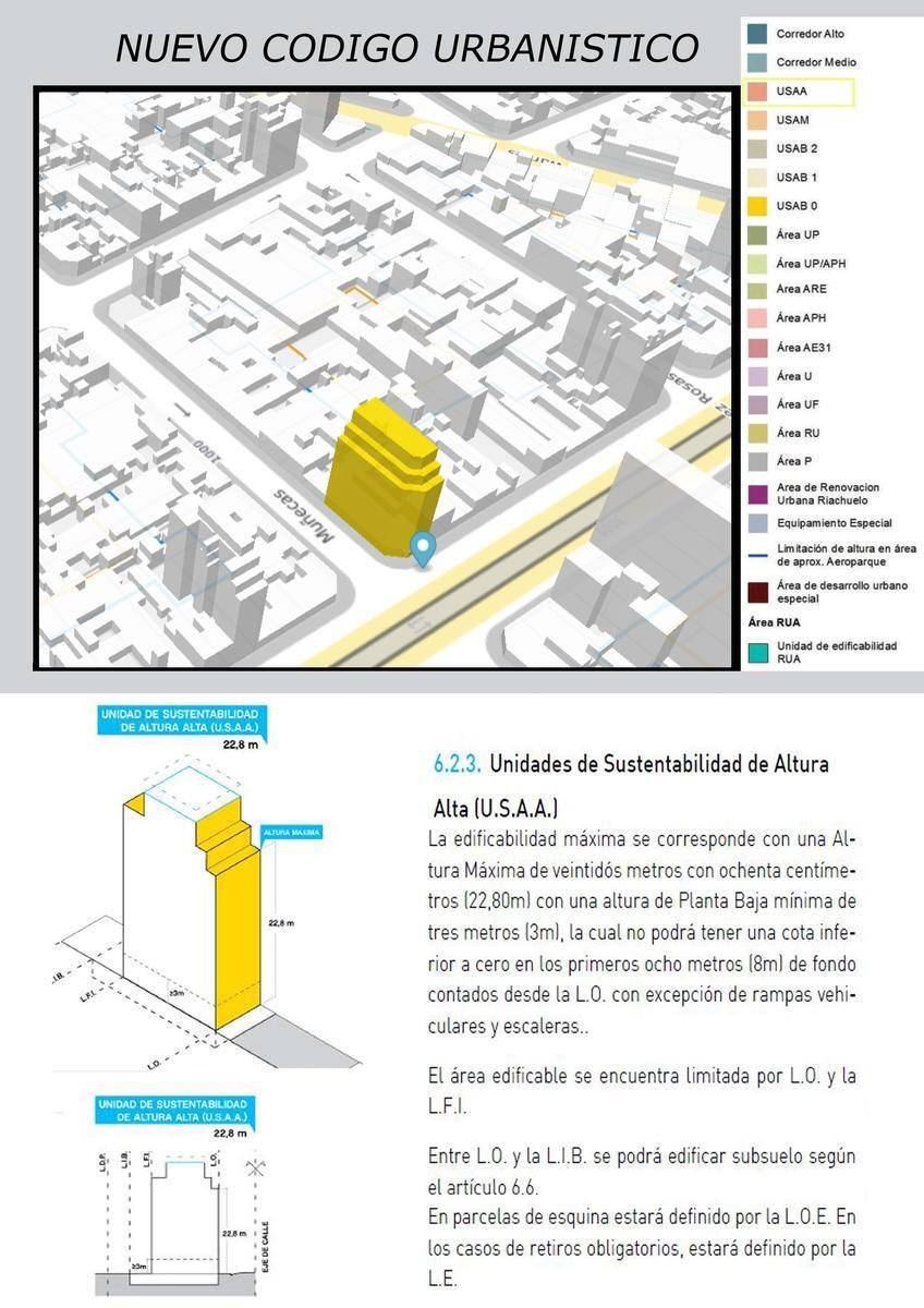 Terreno a Buenos Aires, Città Autonoma di Buenos Aires, Argentina 1 - 19043239
