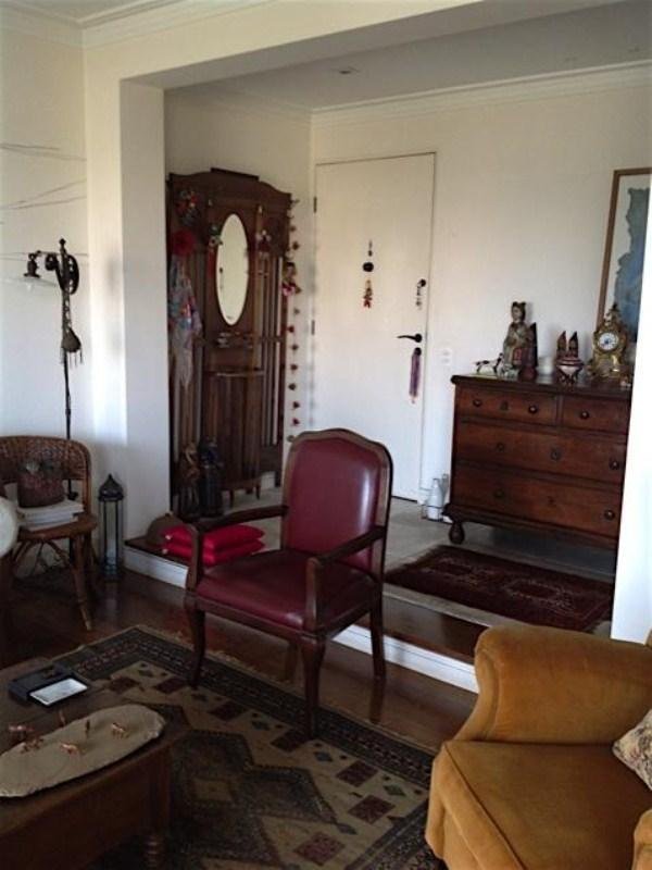Apartment in Jardim Europa, State of São Paulo, Brazil 3 - 19052979