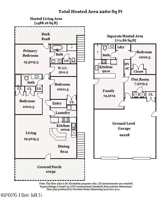 Casa en Oak Island, Carolina del Norte, Estados Unidos 4 - 19051399