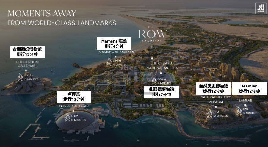 Appartamento a Isola Saadiyat, Abu Dhabi, Emirati Arabi Uniti 3 - 19066795